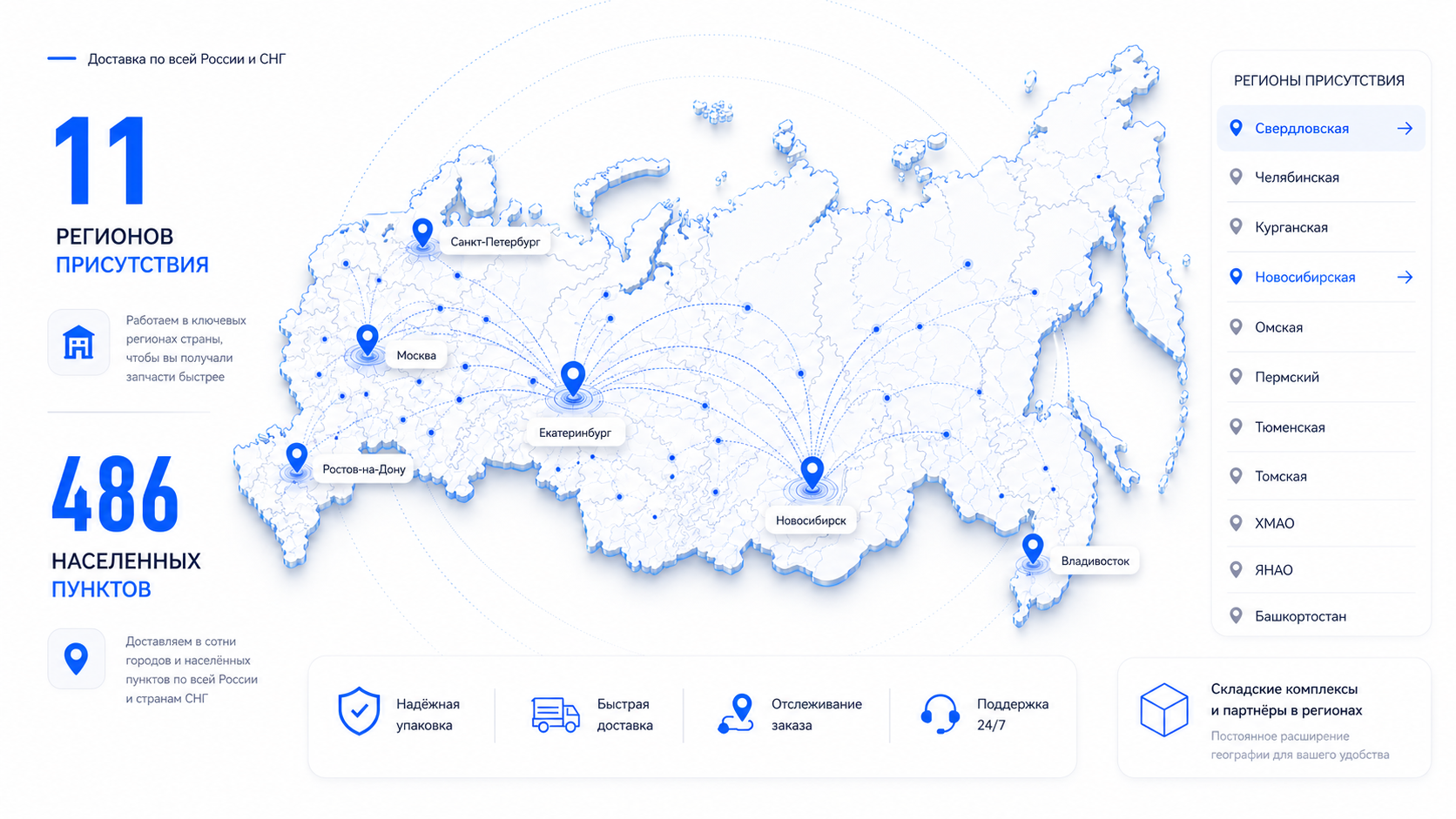 Карта доставки DVSCARS по России и СНГ